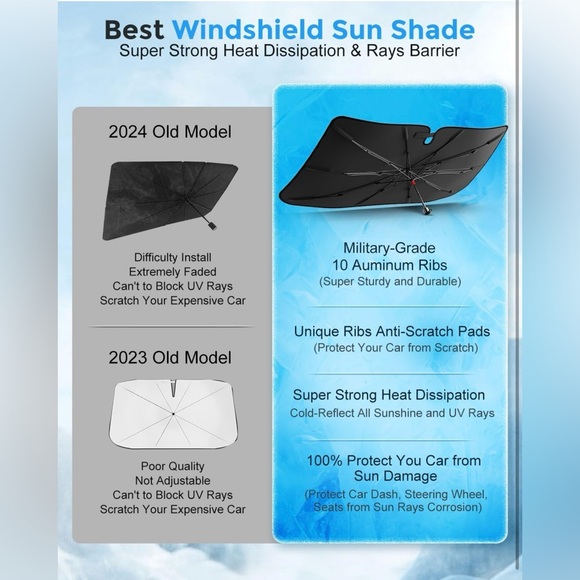 DMJN Car Umbrella Sun Shade with Nano-Ice Coating – UV Protection, Large - NWT - Picture 7 of 9